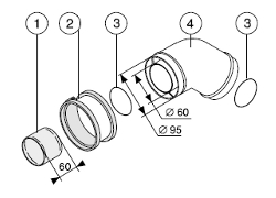 Колено Protherm