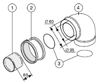 Колено Protherm